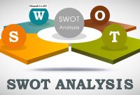 Pengertian Analisis Swot (fungsi, manfaat dan matriks)