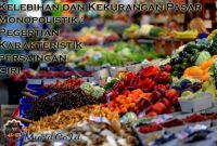 Ciri dan Karakteriristik Pasar Monopolistik Ciri dan Karakteriristik Pasar Monopolistik