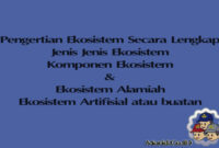 Komponen Ekosistem Komponen Ekosistem