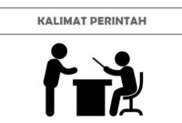 Kalimat Perintah Kalimat Perintah